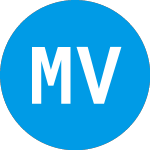 Logo de Mosaic Ventures Iii (ZBNHEX).