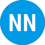Logo de Ngp Natural Resources Xiii (ZBOHQX).