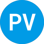 Logo de Pcp V (ZCBEDX).