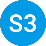 Logo de Sanari 3s Growth (ZCGBSX).