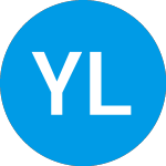 Logo de Yield Lab Opportunity (ZCKXWX).