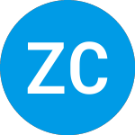 Logo de Zubi Capital Diversity C... (ZCPNZX).