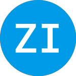 Logo de Zalatoris II Acquisition (ZLS).