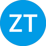 Logo de Z Tel (ZTELC).