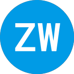 Logo de Z Work Acquisition (ZWRKU).