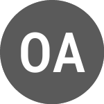 Logo de Owens and Minor (6OM).