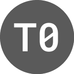 Logo de Turkey 08/38 (A0TSA5).