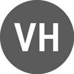 Logo de Verisure Holding AB (A2871F).