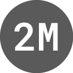 Logo de 21shares Maker Etp (A3G8J1).