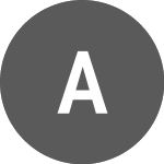 Logo de AccorInvest (A3L4GT).