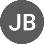 Logo de Jyske Bank AS (A3LZRS).