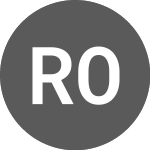 Logo de Republic of Argentina (A8R5).