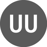 Logo de UmweltBank UCITS ETF (C9DY).