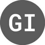 Logo de Guangdong Investment (GUG).