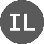 Logo de Integr Lifes Hldgs Dl 01 (IL3).