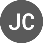 Logo de JPMorgan Chase & (JP2U0P).