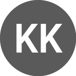 Logo de Kaspi kz JSC (KKS).