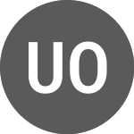Logo de United Overseas Bank (UOB).