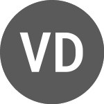 Logo de VanEck Durable High Divi... (VEF9).