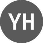 Logo de Yakult Honsha (YKH).