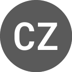 Logo de Canada Zinc Metals Corp. (CZX).