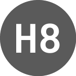 Logo de Hut 8 Mining (HUT).