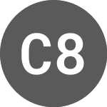 Logo de Canna 8 Investment (RCR.P).
