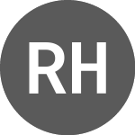 Logo de Royal Helium (RHC.H).