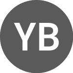 Logo de Yerbae Brands (YERB.U).