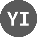Logo de Ynvisible Interactive (YNV).