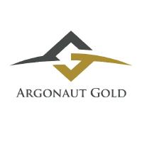 Données Historiques Argonaut Gold