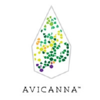 Logo de Avicanna (AVCN).