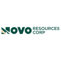 Logo de Novo Resources (NVO).