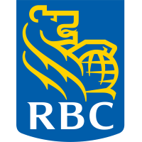 Graphique Dynamique Royal Bank of Canada