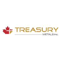 Logo de Treasury Metals (TML).
