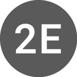 Logo de 2G energy (2GB).