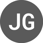 Logo de JPM Global Aggregate Bon... (JAGA).