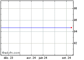 NSCIT9058KT5