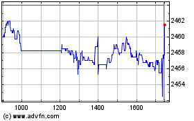 Plus de graphiques de la Bourse Invesco Ftse Rafi Us 100...