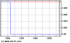 Plus de graphiques de la Bourse Lexibook Linguistic Elec...