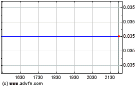 Plus de graphiques de la Bourse RJK Explorations