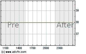 Plus de graphiques de la Bourse APPTIO INC