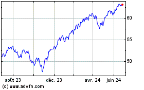 Plus de graphiques de la Bourse Schwab US Broad Market