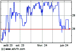 Plus de graphiques de la Bourse Cemar-Cia Energetica Do ... ON