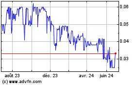 Plus de graphiques de la Bourse Atlantic Power and Infra... (PK)