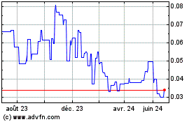 Plus de graphiques de la Bourse Quebec Precious Metals (QB)