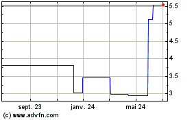 Plus de graphiques de la Bourse Genfit (PK)