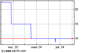 Plus de graphiques de la Bourse Northfield Precision Ins... (CE)