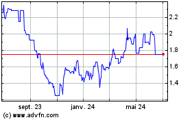 Plus de graphiques de la Bourse ProsiebenSat 1 Media AG ... (PK)