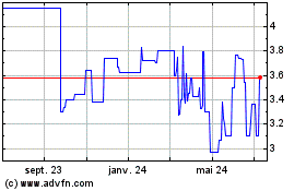 Plus de graphiques de la Bourse RTL Group Sa Luxembourg (PK)